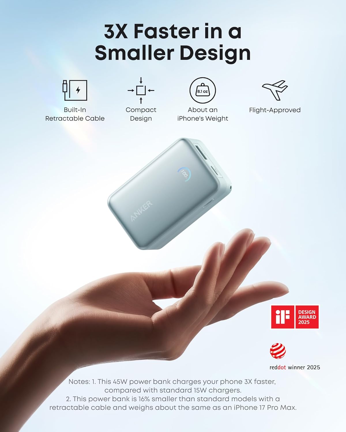 Anker Nano 10K Power Bank | 45W Fast Charging & Built-In Cable