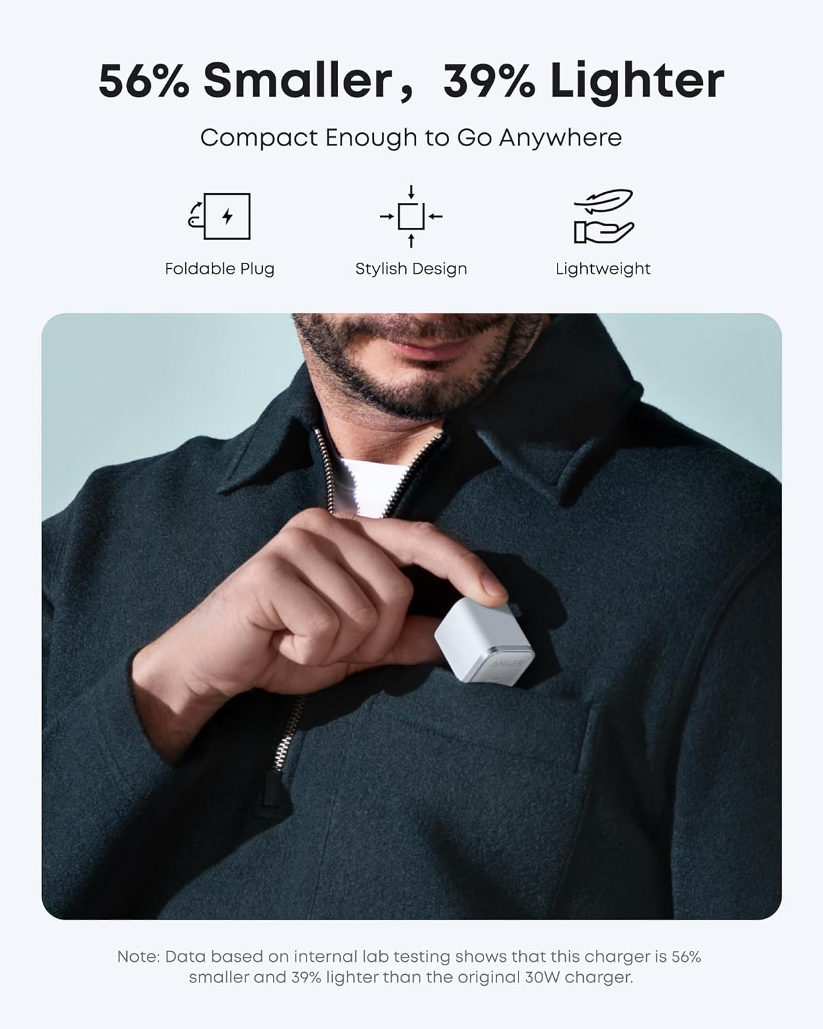 Anker 45W Nano Charger | GaN Fast Wall Charger & 6ft Cable