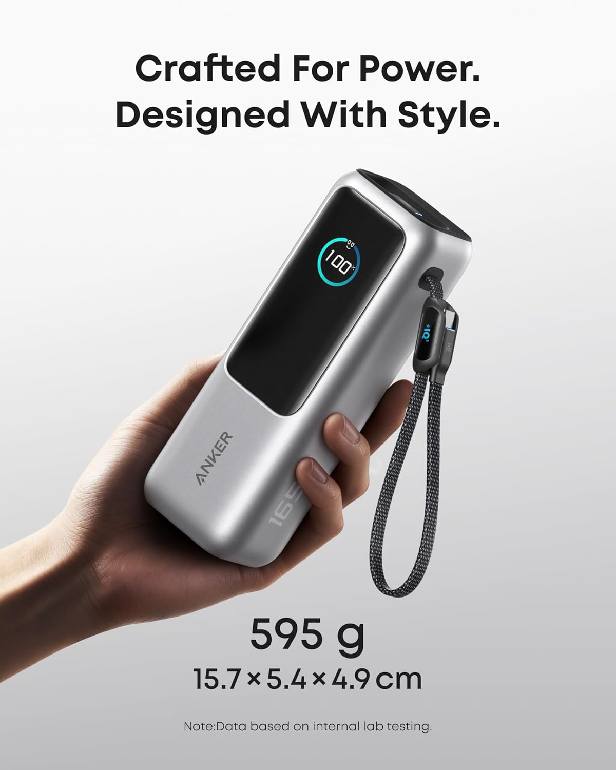 Anker 25K Power Bank | Triple 100W USB-C, Built-In Cables