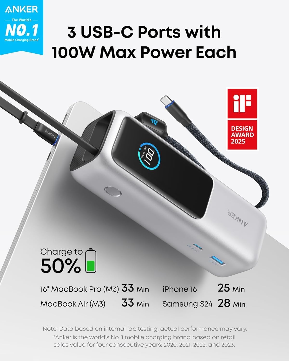 Anker 25K Power Bank | Triple 100W USB-C, Built-In Cables