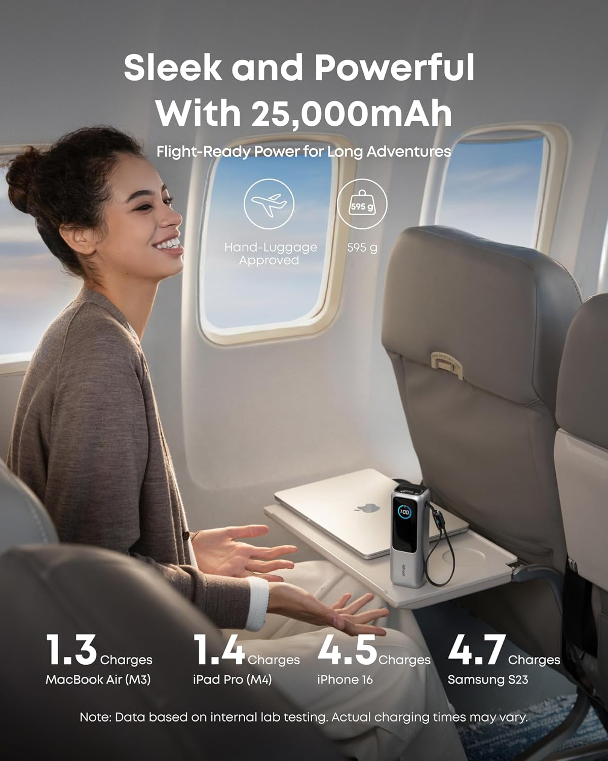 Anker 25K Power Bank | Triple 100W USB-C, Built-In Cables