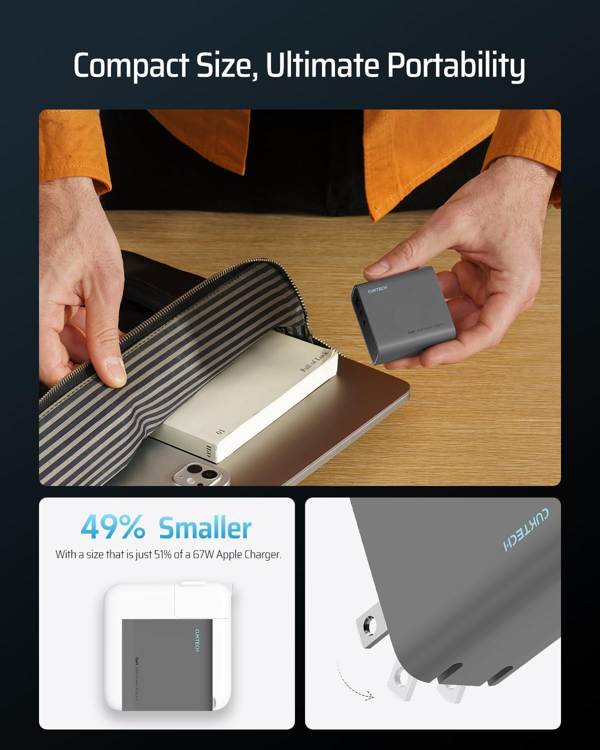Power Up Fast with the 65W USB C Charger – Compact, Foldable 3-Port Wall Adapter for iPhone 15/14/13, MacBook Pro/Air, Galaxy S24/23/22, and More!