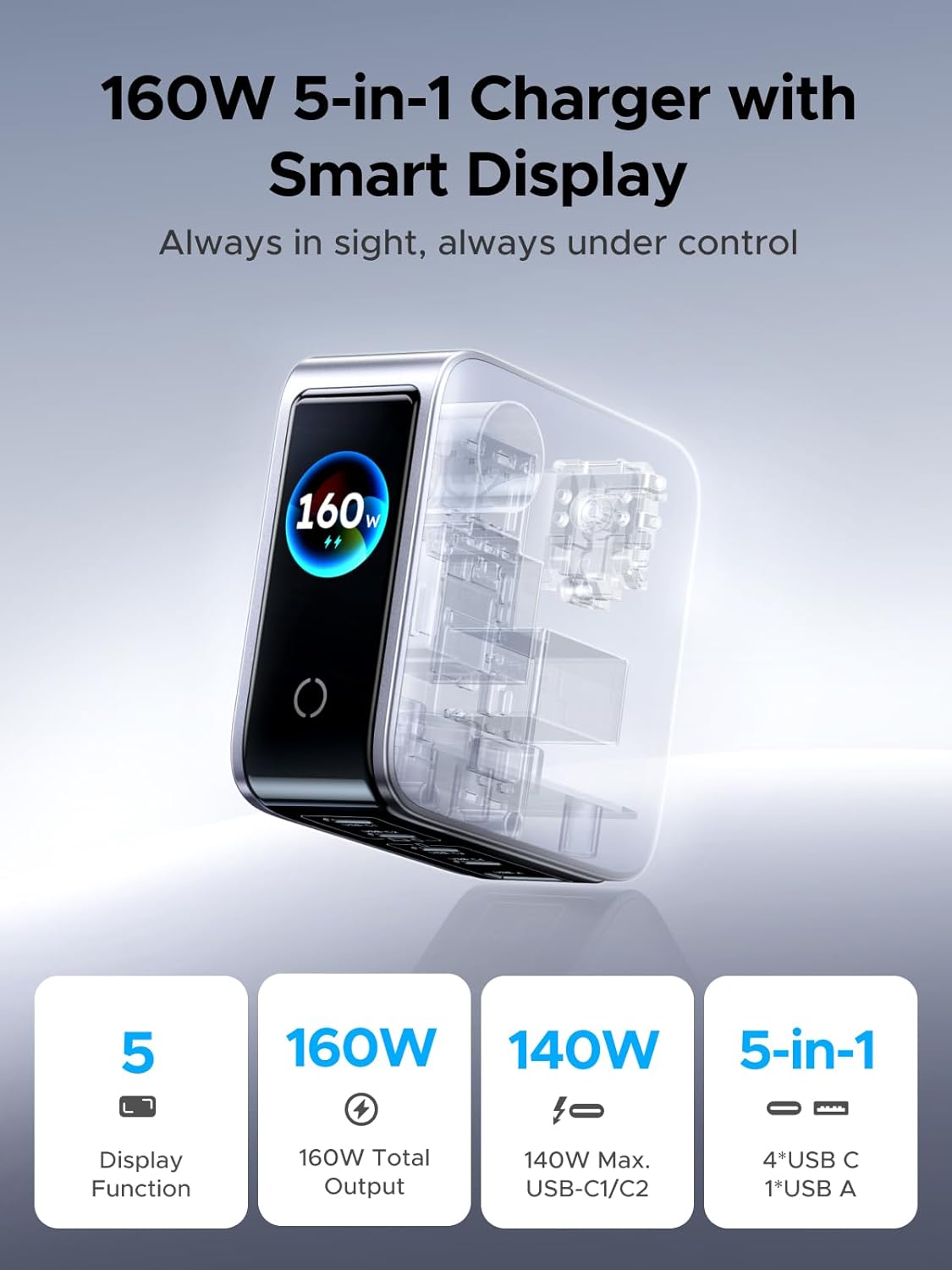UGREEN Nexode Pro 160W GaN 5-Port USB C Charger Smart Display