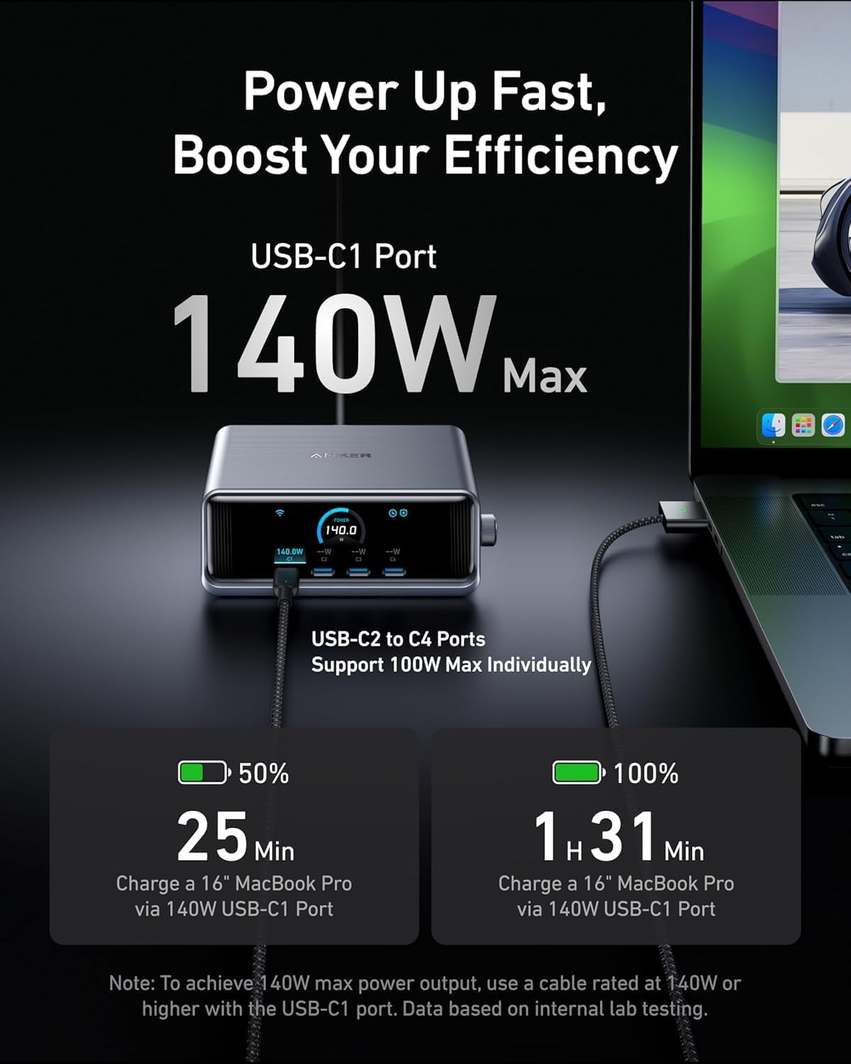 Anker Prime 250W 6-Port GaN USB C Charging Station LCD Display