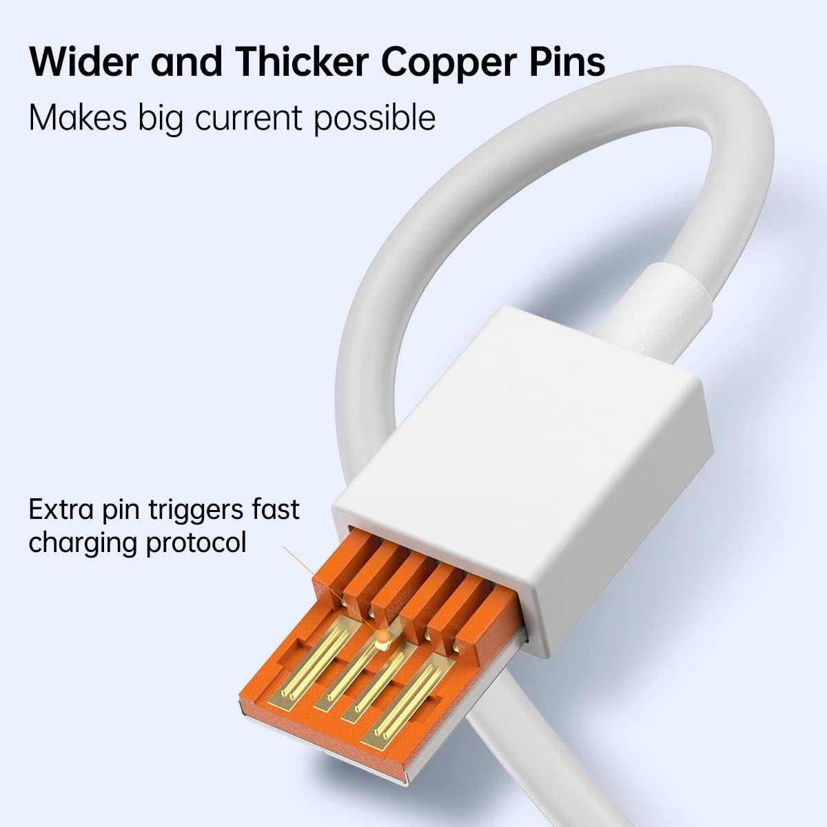 67W Xiaomi Fast Wall Charger - Compatible with Xiaomi Phones