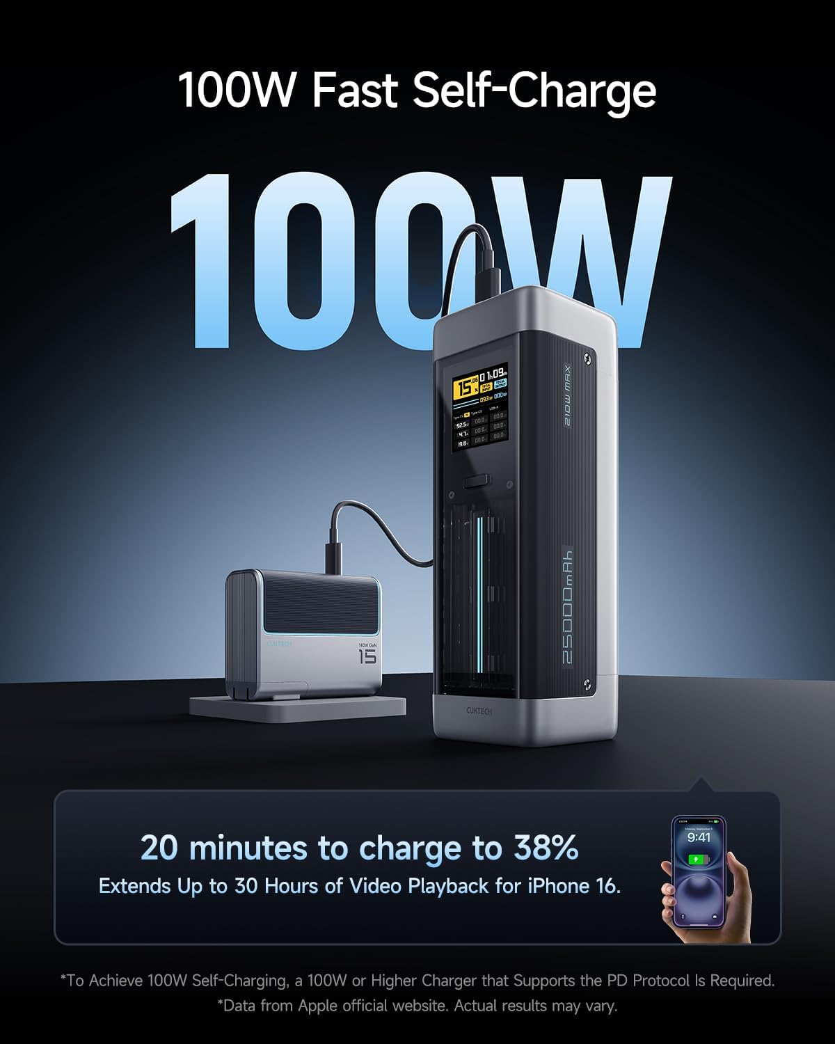 Cuktech NO.20 140W 25000mAh Power Bank for Laptops