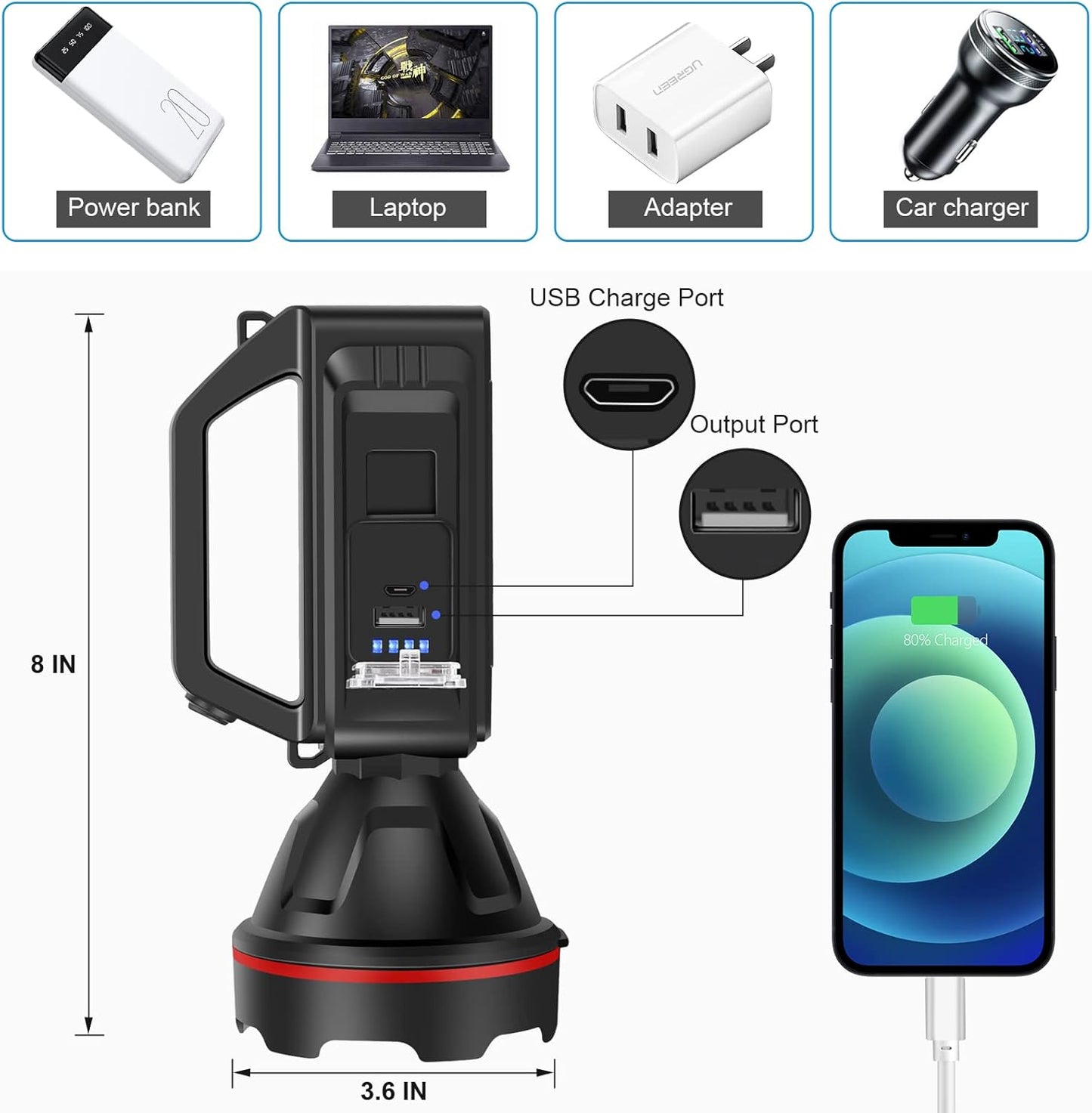 3000LM Rechargeable Spotlight Flashlight – 8-16H Runtime, 500M Beam, USB Power Bank! Hurricane & Survival Essential for Camping, Hunting, Emergencies 