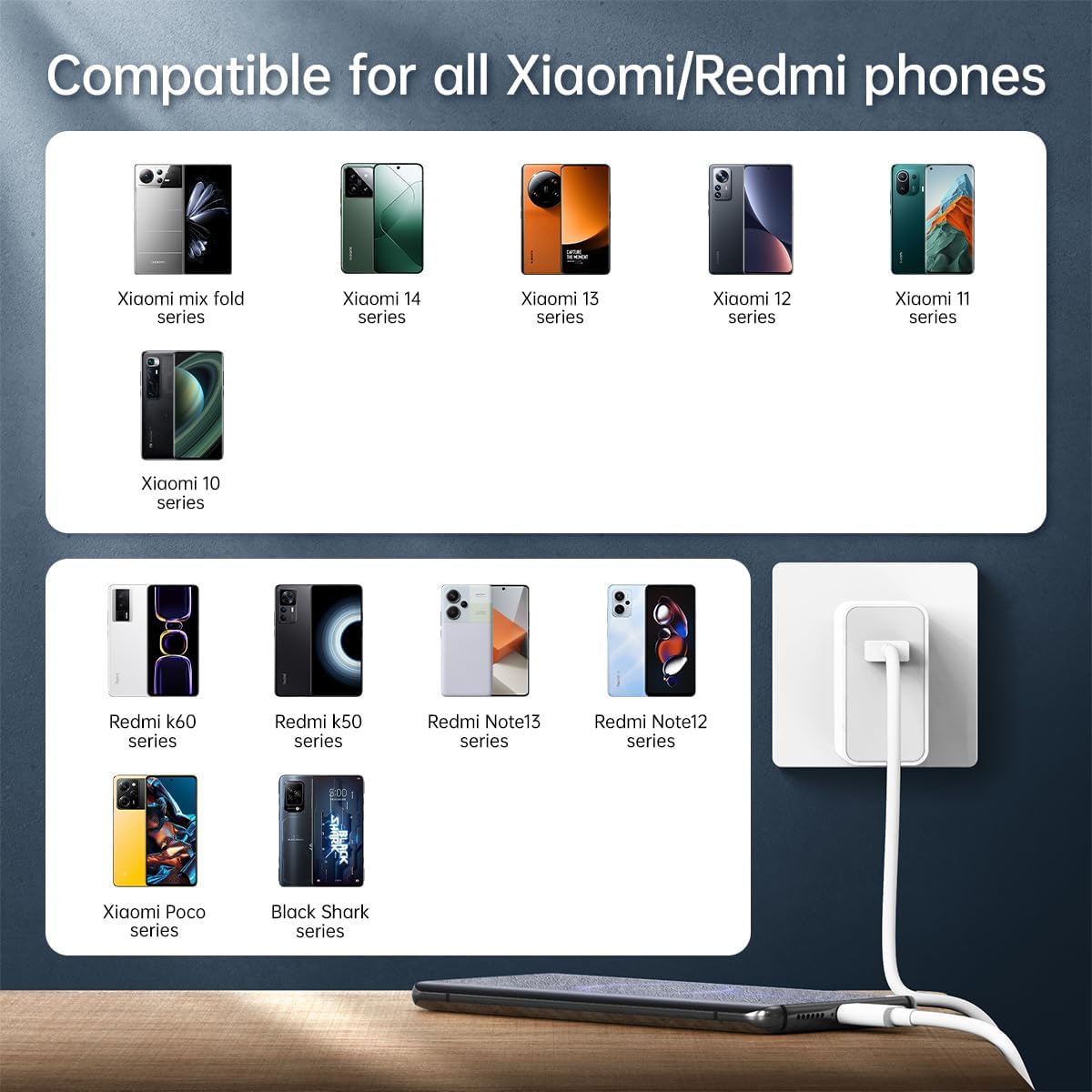 120W Xiaomi HyperCharge Wall Charger - Compatible with Xiaomi Phones