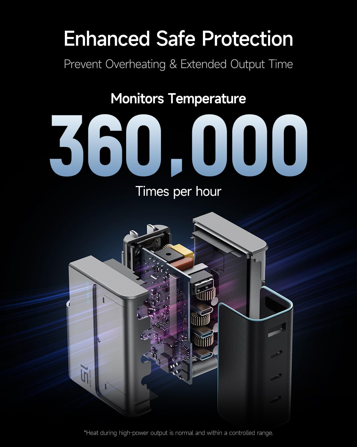 CUKTECH 140W USB C GaN Charger, 4-Port PD3.1 Fast Wall Adapter