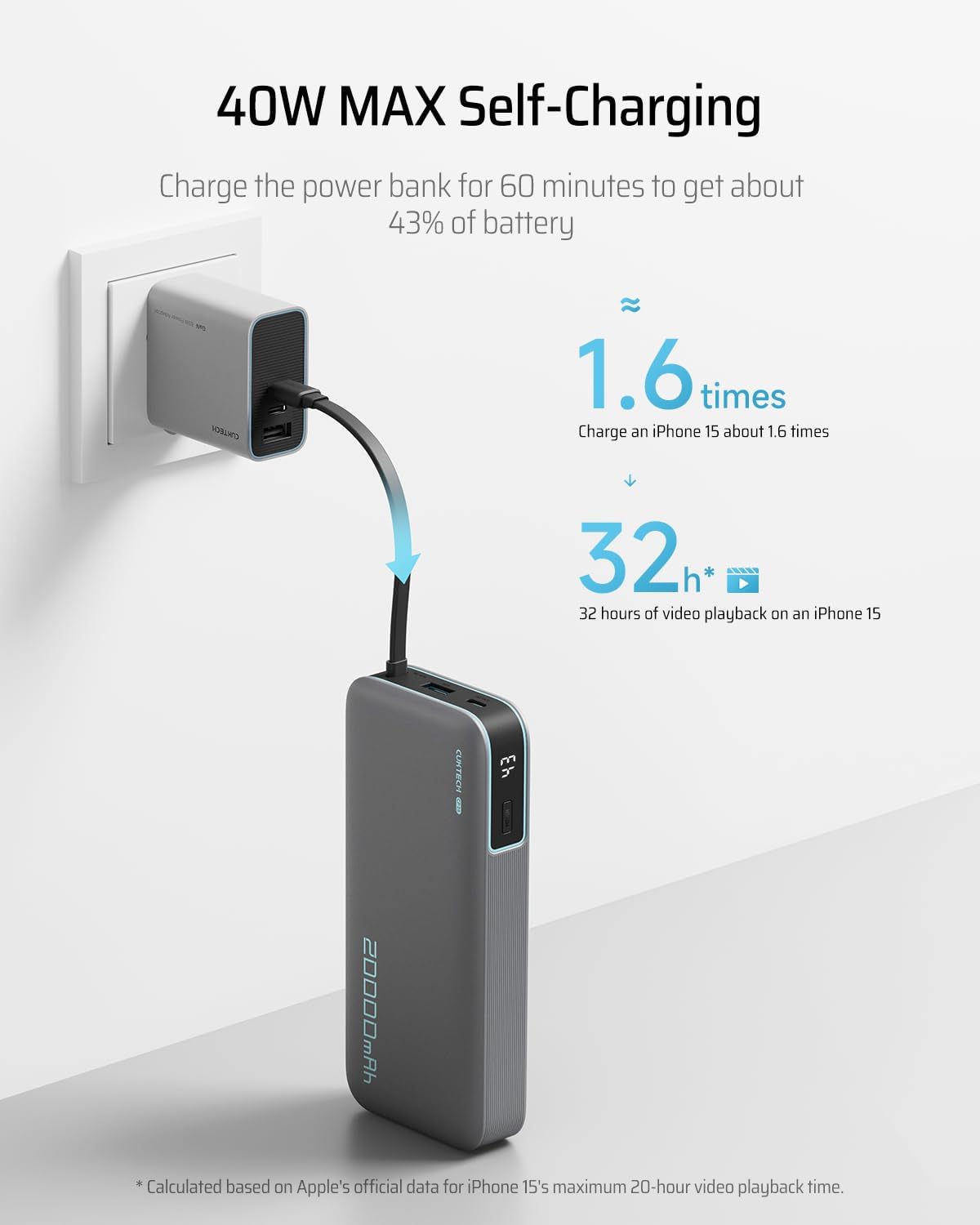CUKTECH 20K Power Bank 45W: Built-In USB-C Cable (Gray)