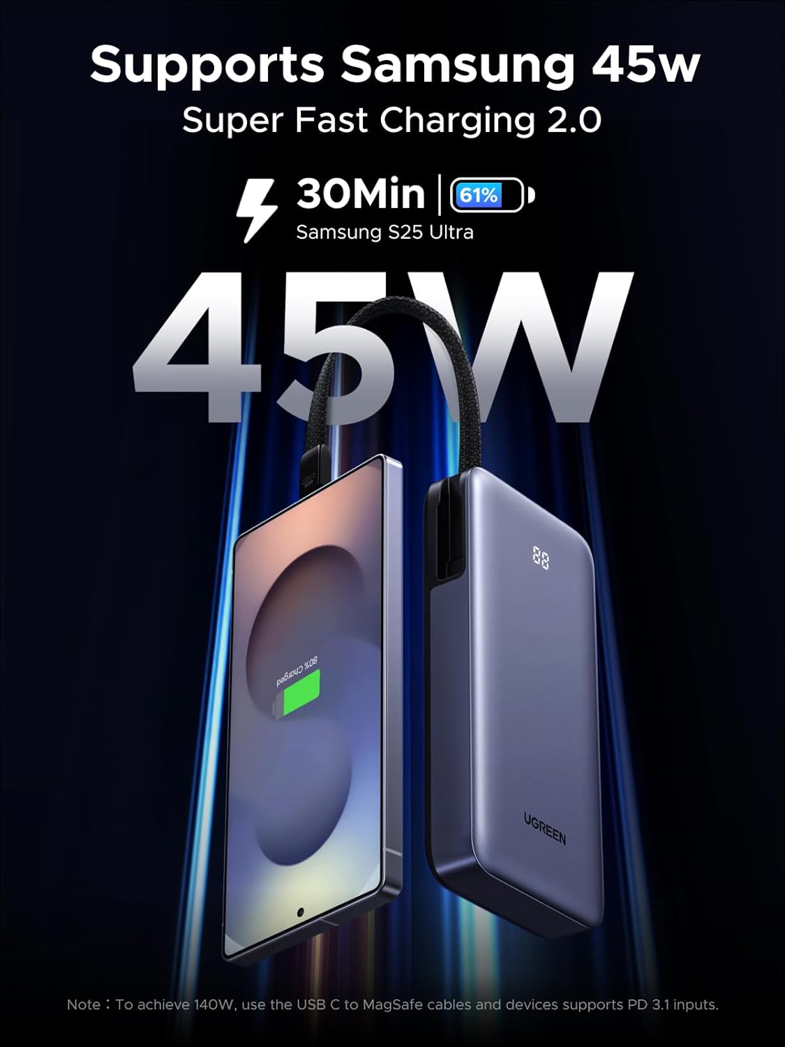 UGREEN 45W Power Bank 20,000mAh w/ Built-in Cable - 2x iPad Charges