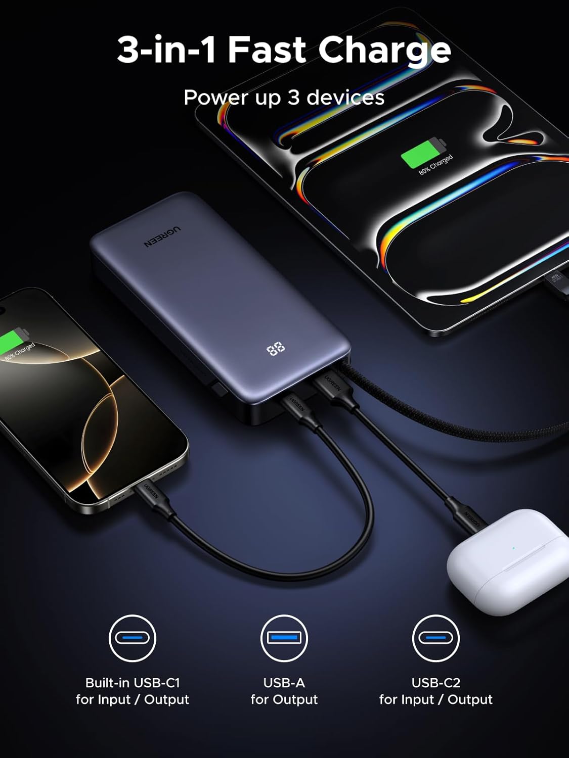 UGREEN 45W Power Bank 20,000mAh w/ Built-in Cable - 2x iPad Charges