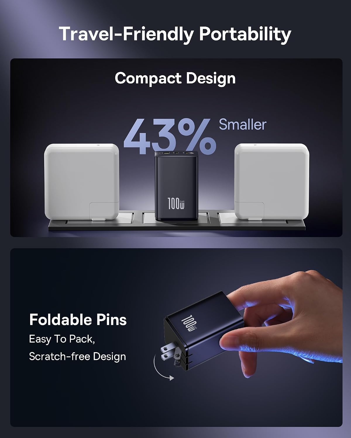 Baseus 100W USB C Charger 3-Port Foldable Fast Charging GaN