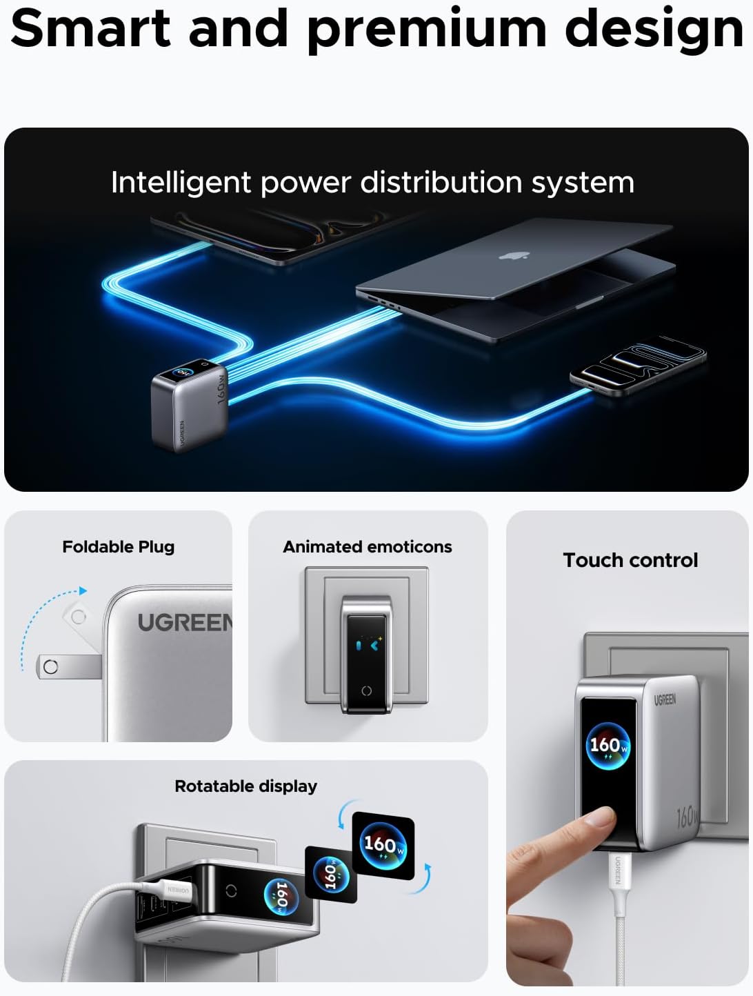 UGREEN Nexode Pro 160W GaN 5-Port USB C Charger Smart Display