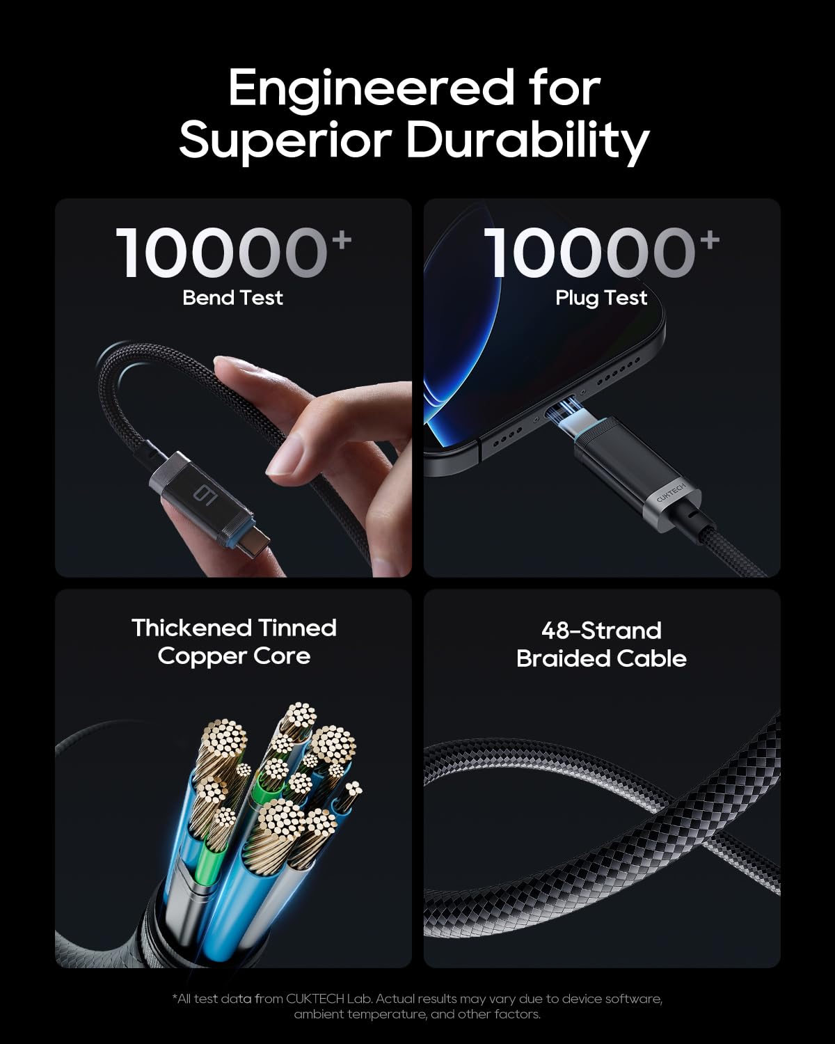 CUKTECH 240W USB C Cable OLED Display 6.6ft Fast Charging Braided