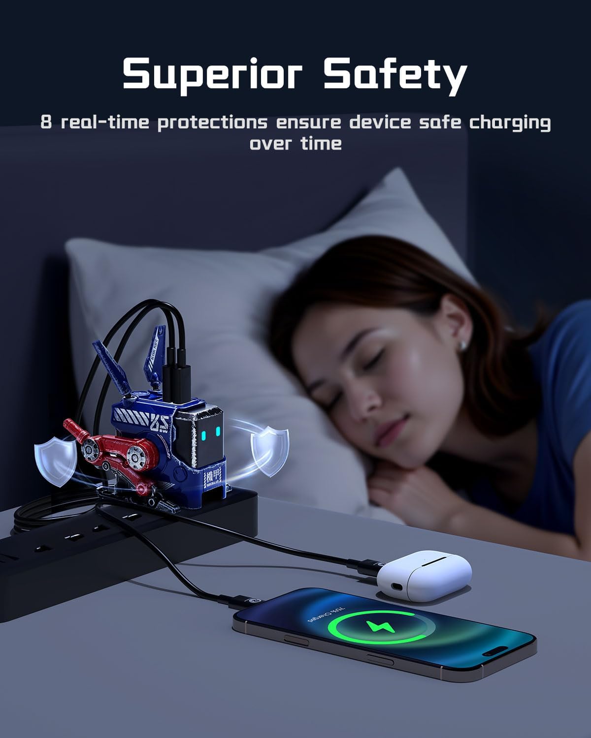 Revolutionary 65W Alpha65 Mecha Robot Fast Charger - Compact 3-Port USB C Power Adapter for iPhone, MacBook, iPad, Galaxy S23/S24, and More!