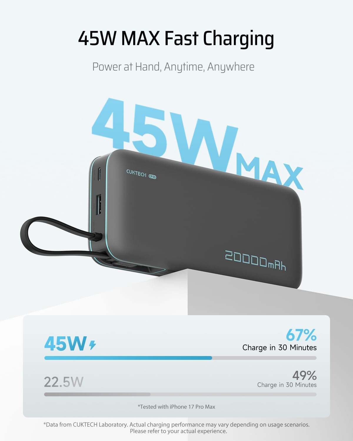 CUKTECH 20K Power Bank 45W: Built-In USB-C Cable (Gray)