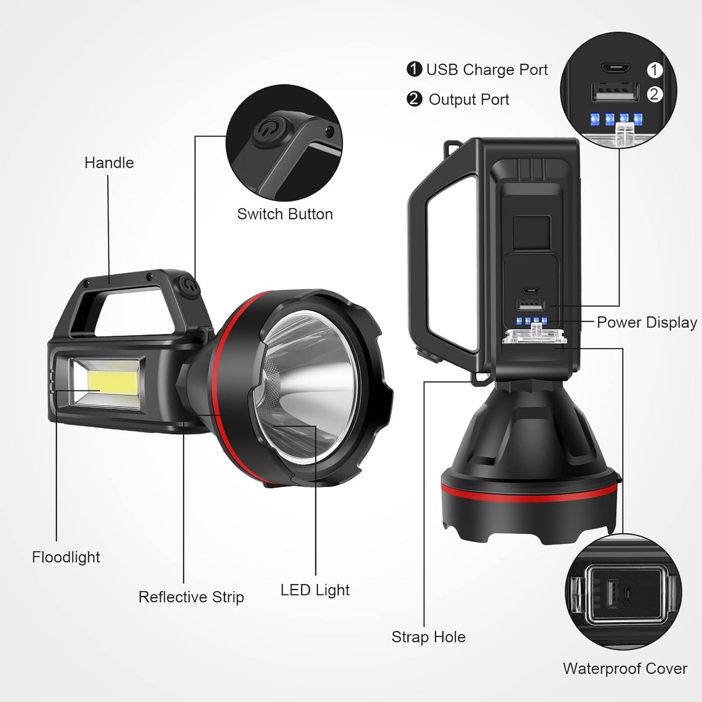 3000LM Rechargeable Spotlight Flashlight – 8-16H Runtime, 500M Beam, USB Power Bank! Hurricane & Survival Essential for Camping, Hunting, Emergencies 