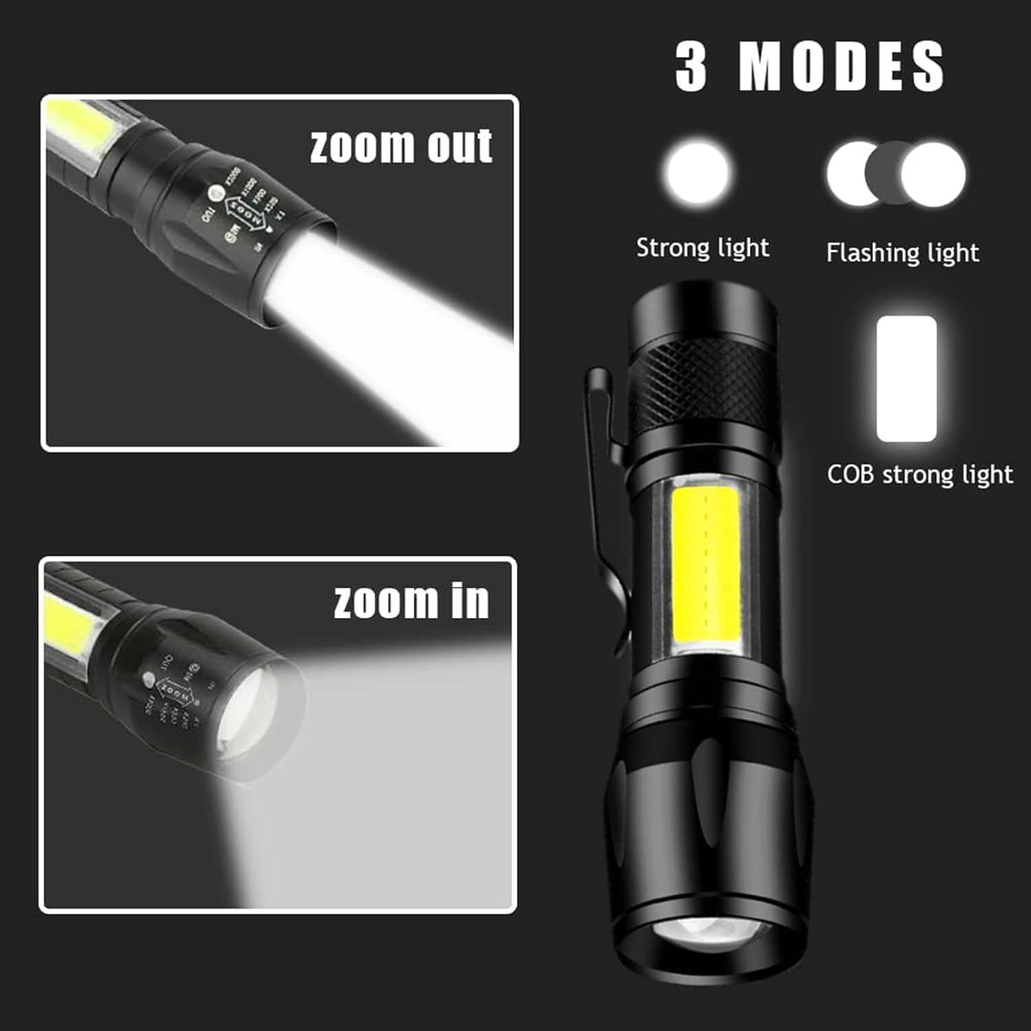 300LM Mini Flashlight - USB Rechargeable, 3 Modes & Zoomable | Pocket-Sized, Waterproof EDC Light for Emergencies