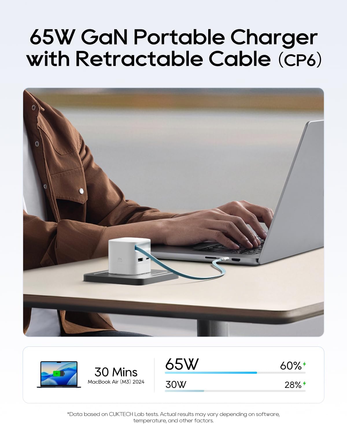 CUKTECH CP6 65W GaN USB C Charger Retractable Cable Fast Charging