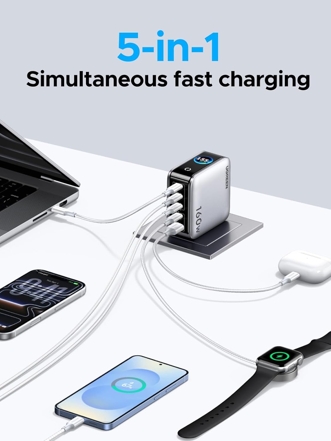 UGREEN Nexode Pro 160W GaN 5-Port USB C Charger Smart Display
