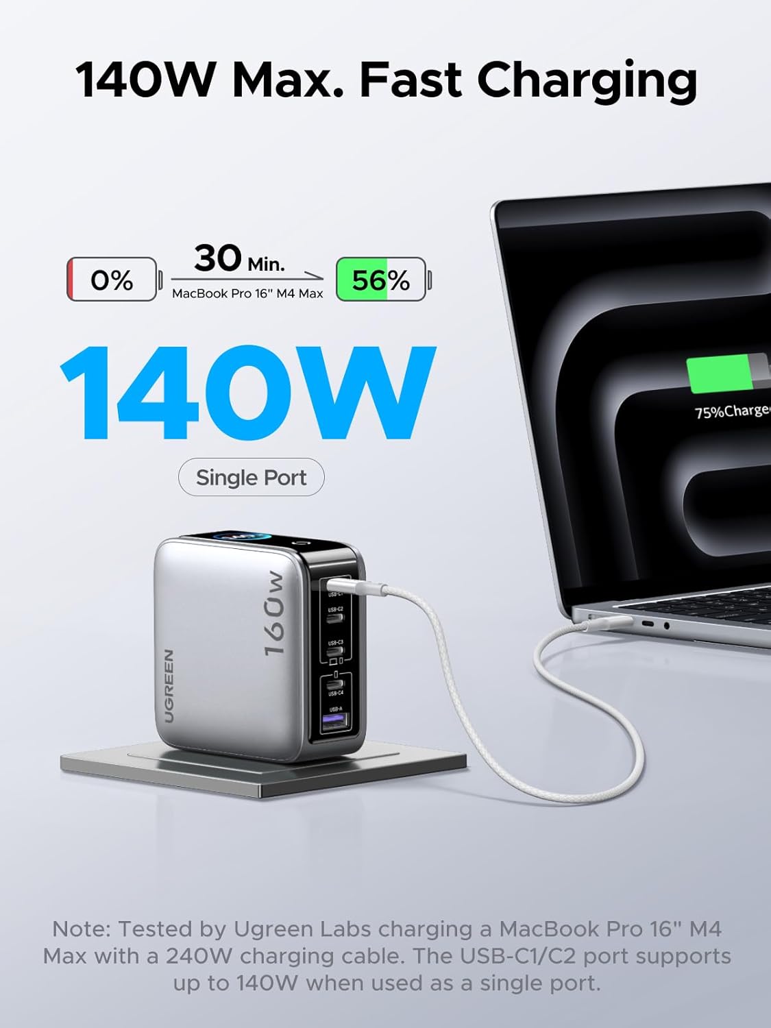 UGREEN Nexode Pro 160W GaN 5-Port USB C Charger Smart Display