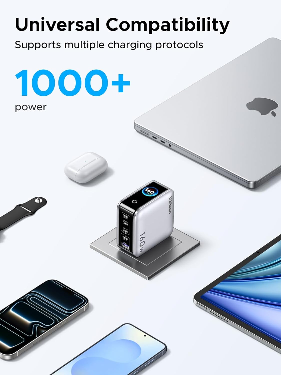 UGREEN Nexode Pro 160W GaN 5-Port USB C Charger Smart Display