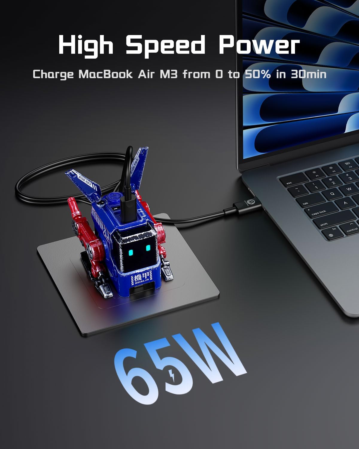 Revolutionary 65W Alpha65 Mecha Robot Fast Charger - Compact 3-Port USB C Power Adapter for iPhone, MacBook, iPad, Galaxy S23/S24, and More!