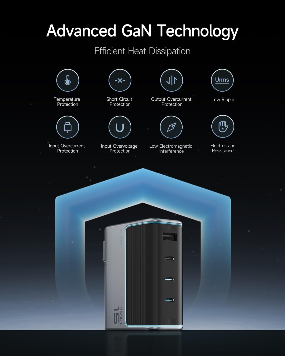 CUKTECH 140W USB C GaN Charger, 4-Port PD3.1 Fast Wall Adapter