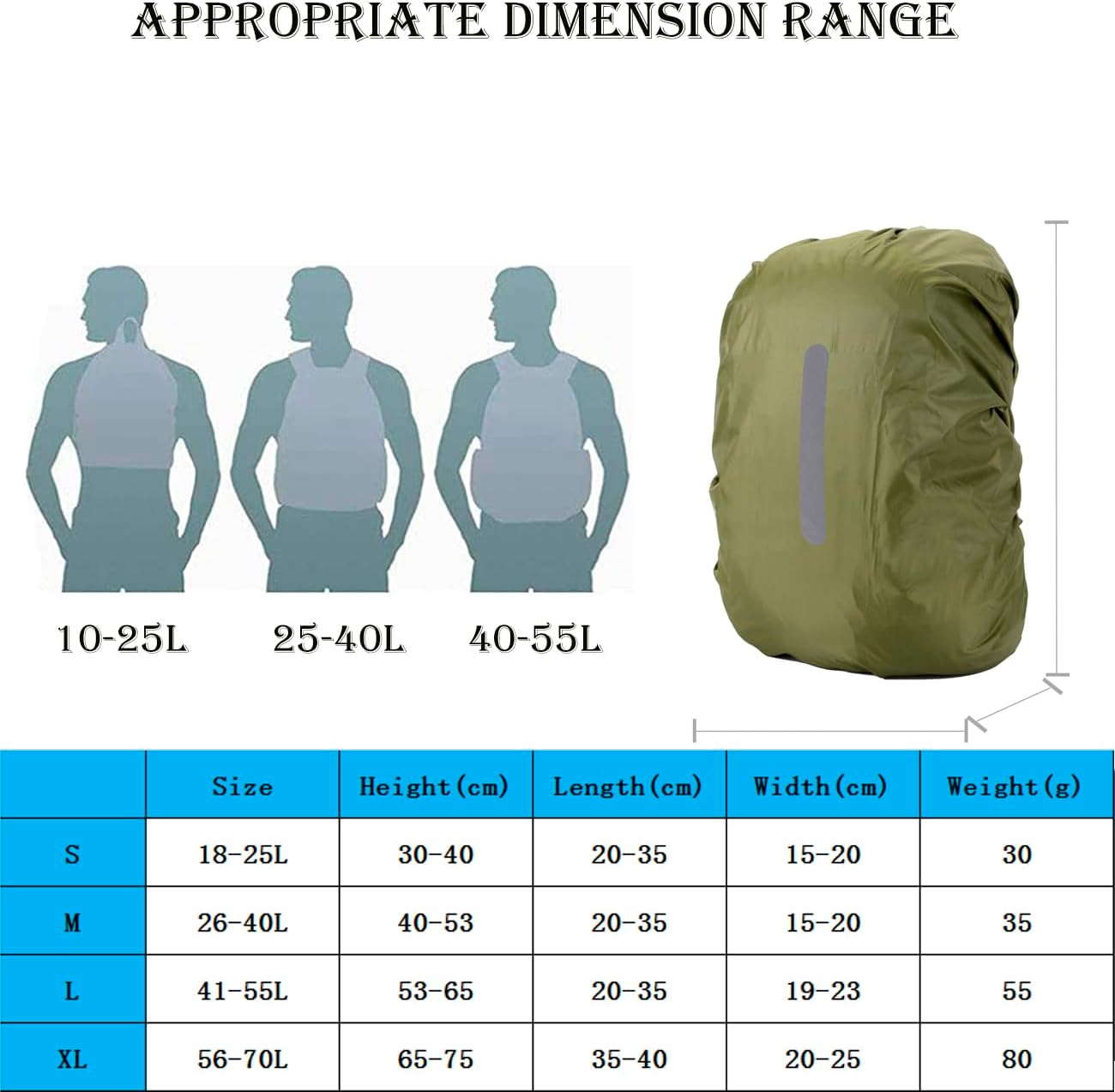 2 Pack S Waterproof Backpack Covers 15-25L, Reflective Rain Protection