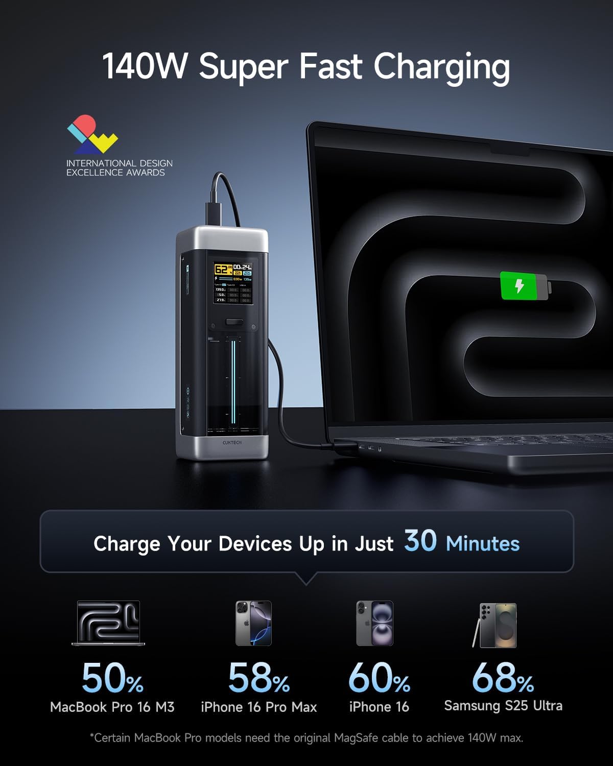Cuktech NO.20 140W 25000mAh Power Bank for Laptops