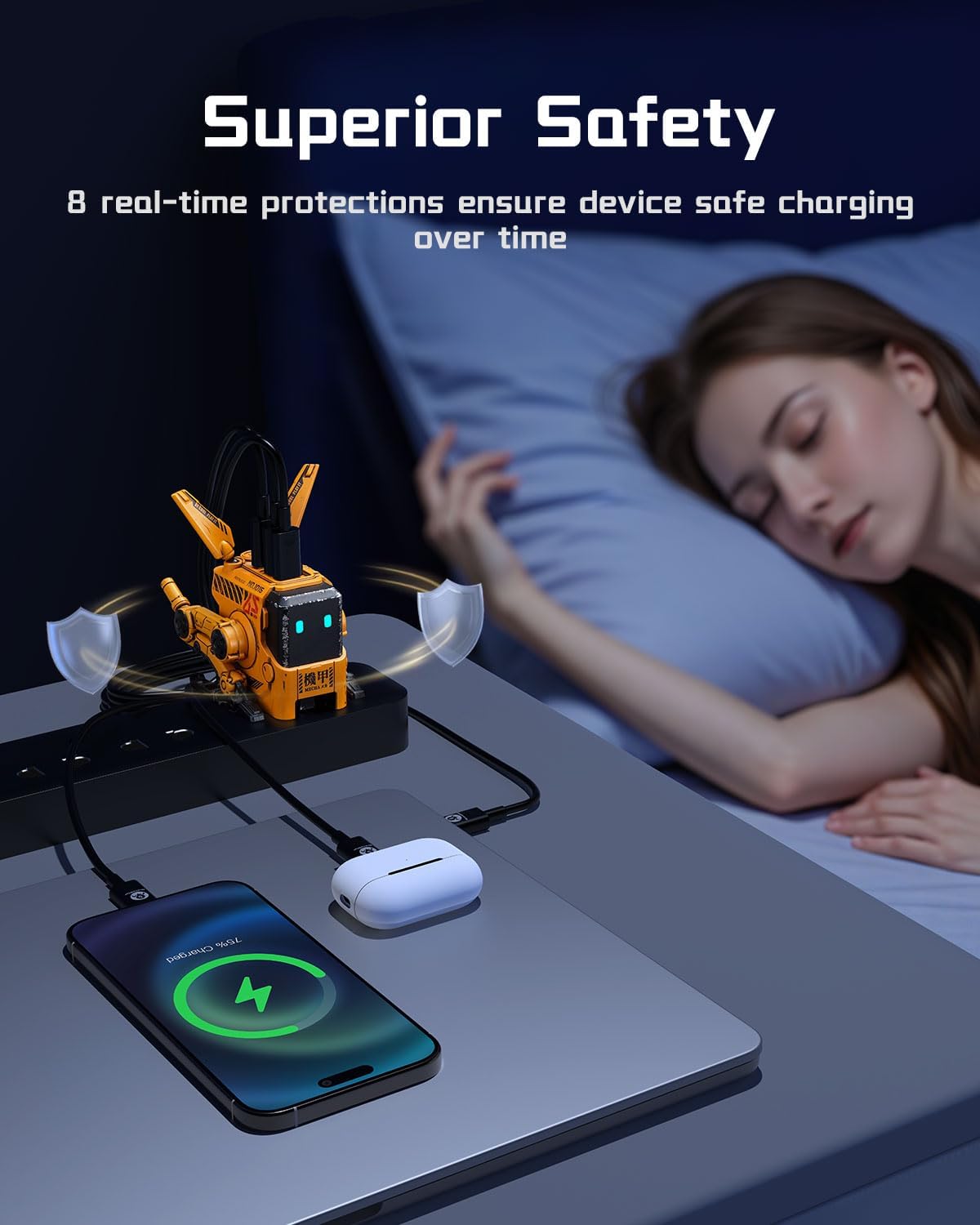 Alpha65 65W Fast Charger - Compact Robot Design, Foldable Power Adapter for iPhone, MacBook, Galaxy & More
