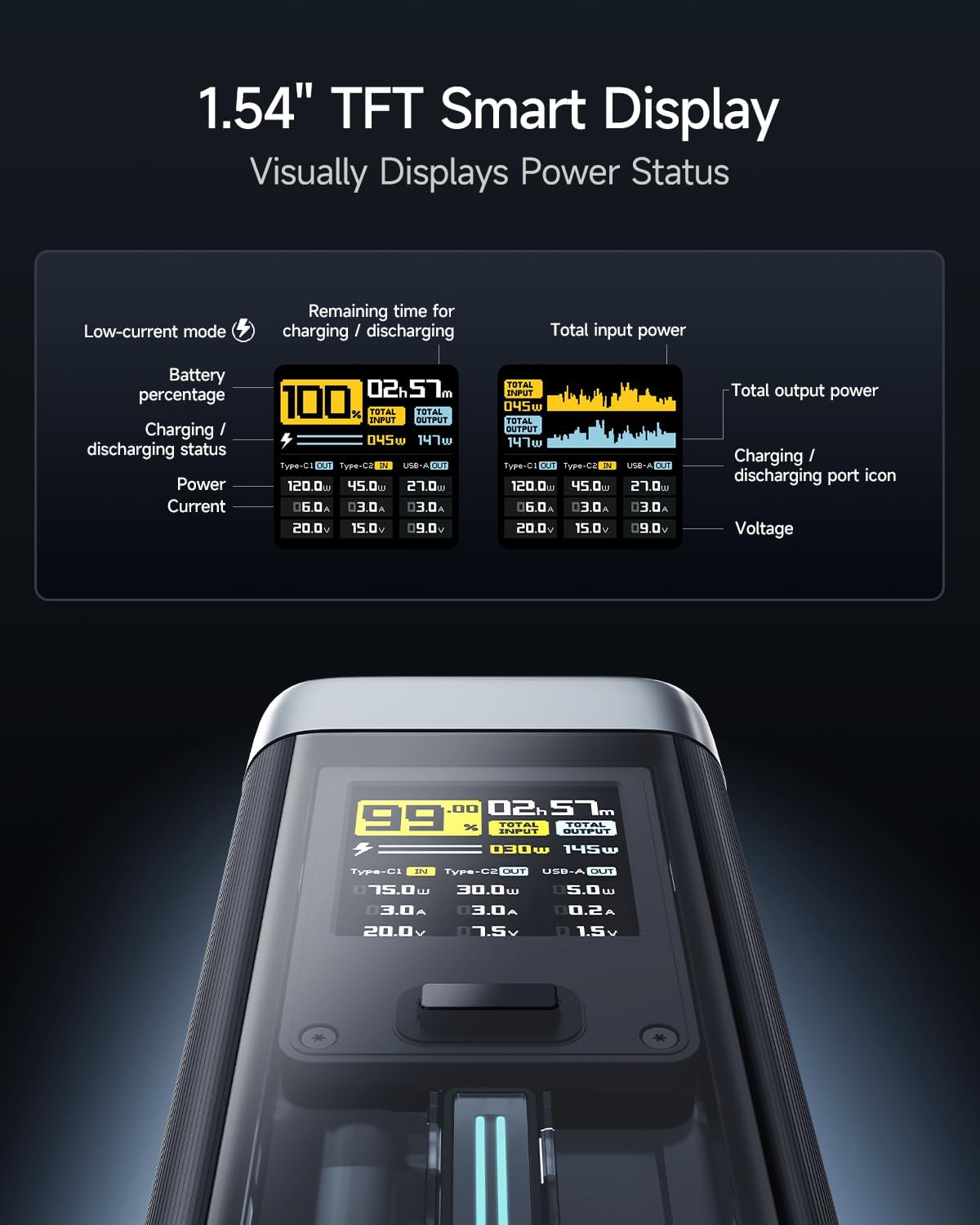 Cuktech NO.20 140W 25000mAh Power Bank for Laptops