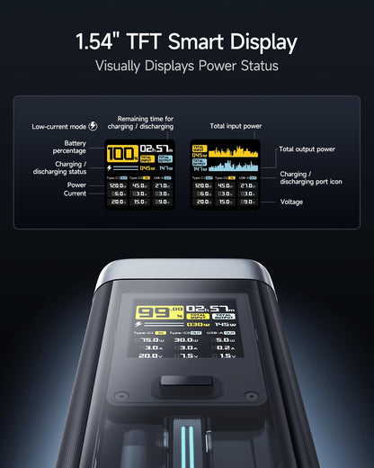 Cuktech NO.20 140W 25000mAh Power Bank for Laptops