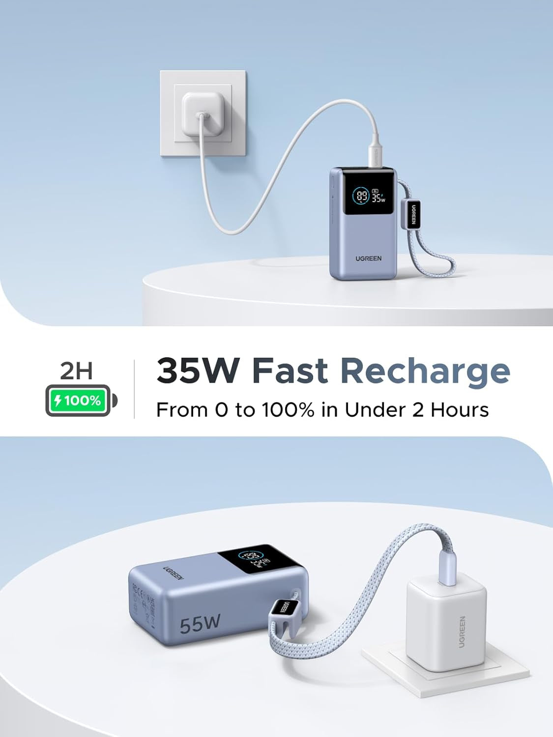 UGREEN 10K Power Bank 45W: Built-In Cable + Display