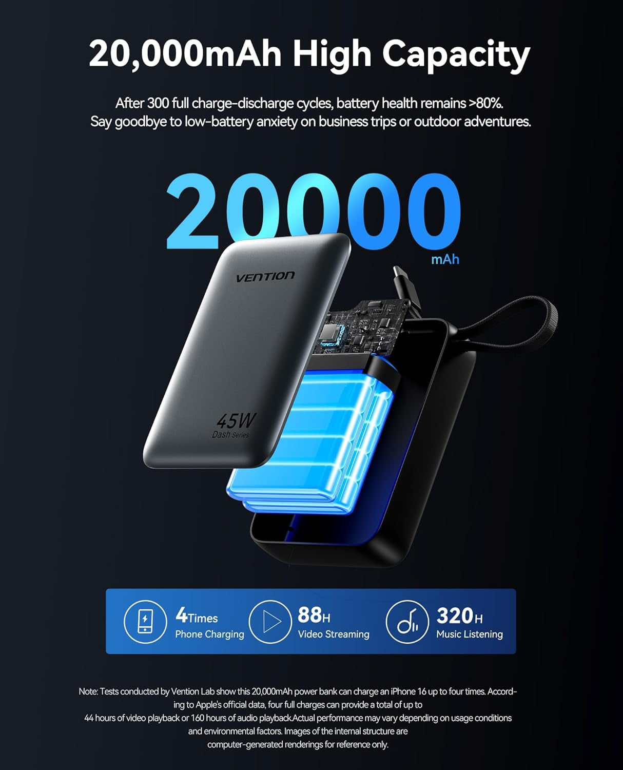 VENTION 45W Power Bank 20000 w/ Built-in Cable - Fast Portable Charger