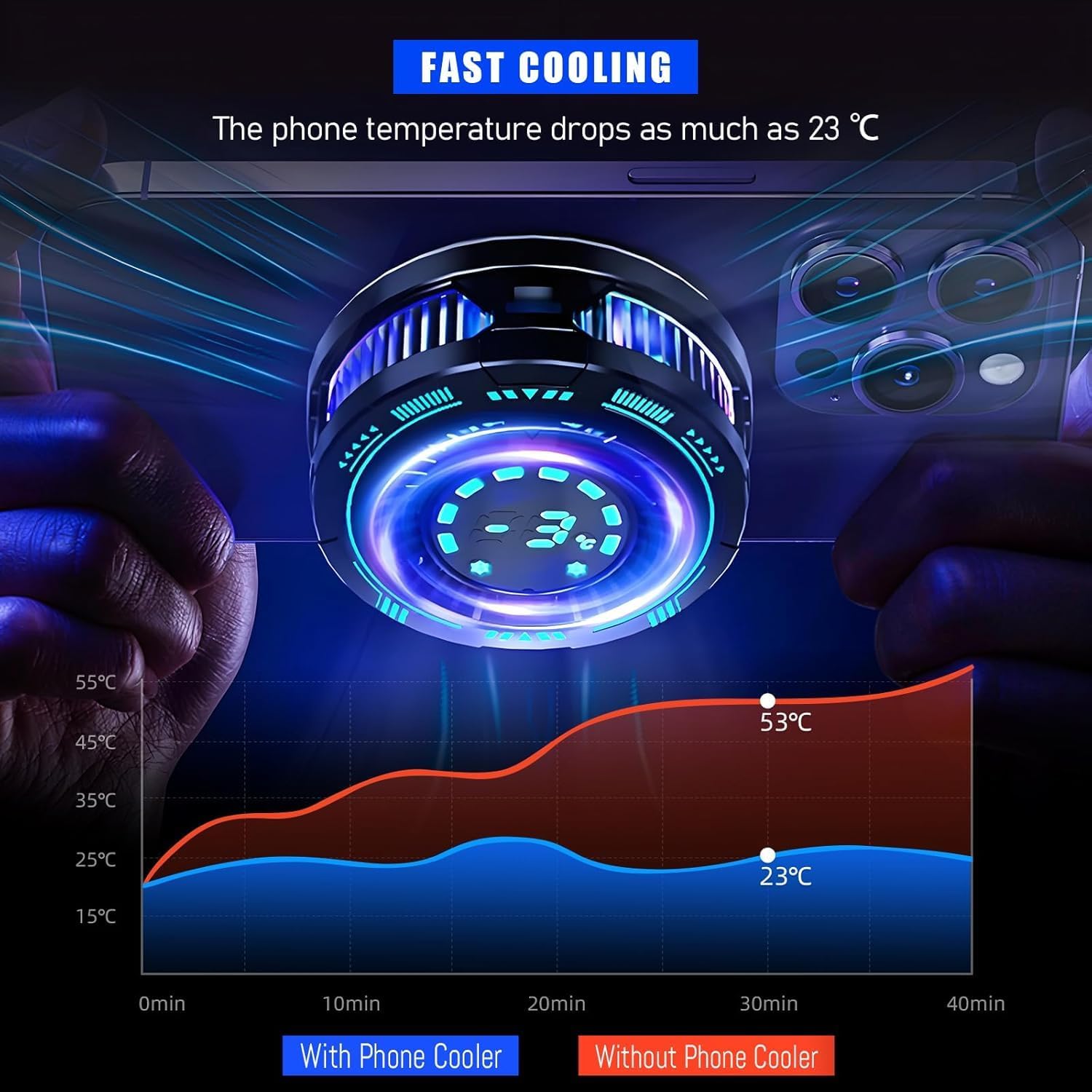 Phone Cooler with LED Temp Display - 15W Semiconductor Gaming Fan