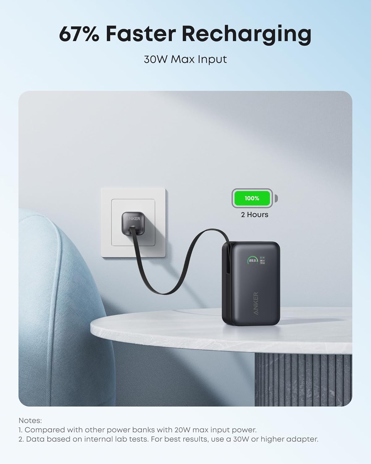 Anker Nano 10K Power Bank | 45W Fast Charging & Built-In Cable