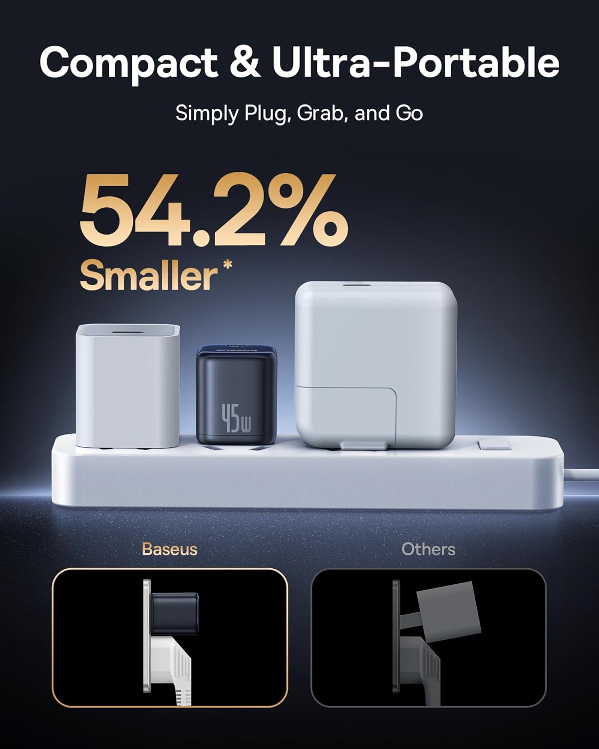 Baseus 45W PicoGo Fast Wall Charger - Compact & Powerful