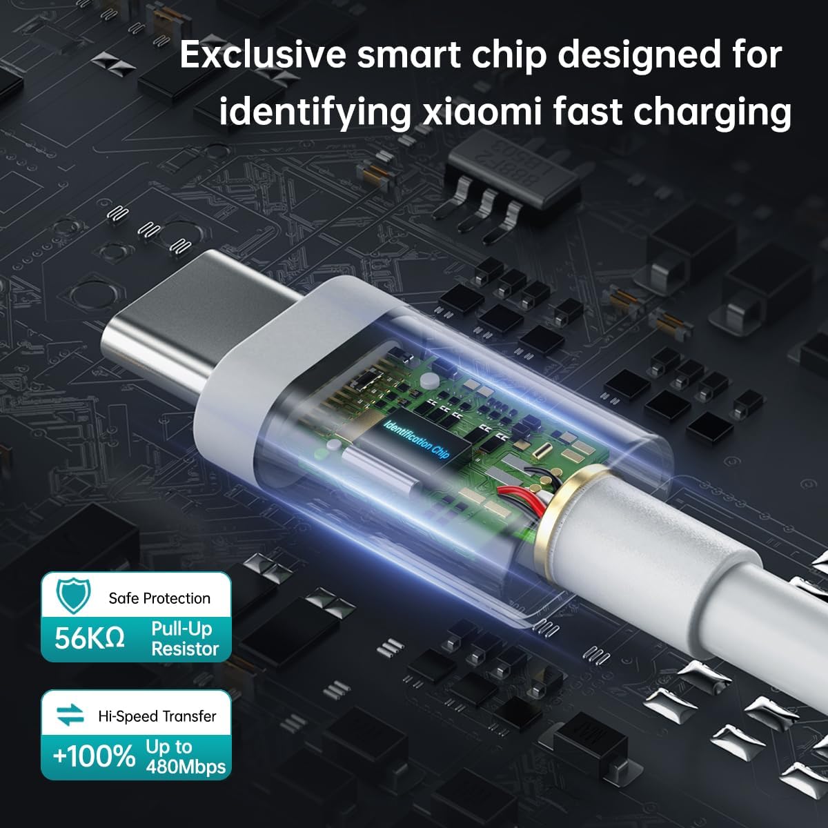 67W Xiaomi Fast Wall Charger - Compatible with Xiaomi Phones