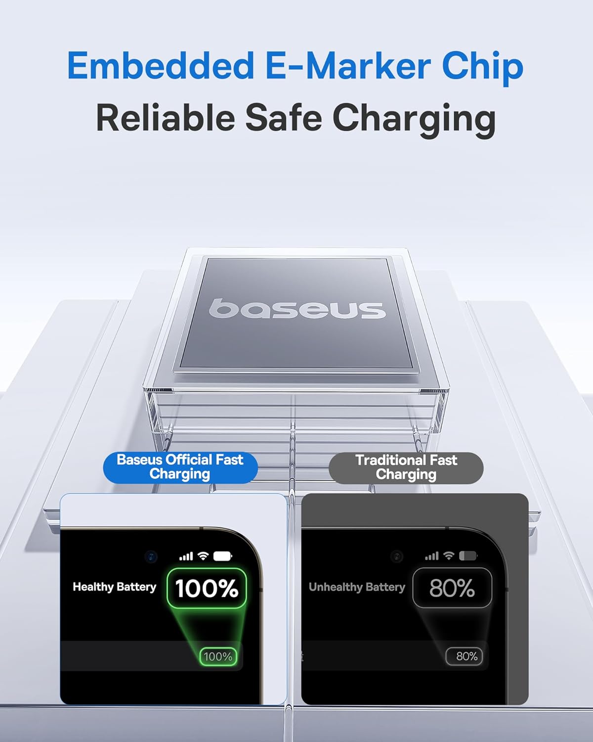 Baseus USB C Cable 100W 5A Fast Charging LED Display Braided 3.3ft