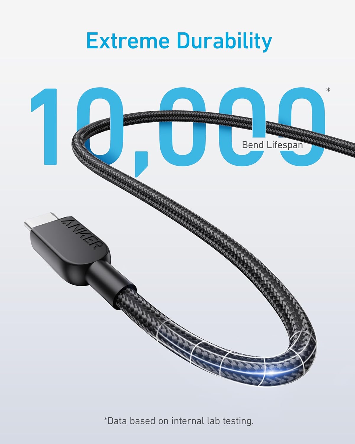 Anker 240W USB-C Cable 2-Pack | 3FT Fast Charging Cord