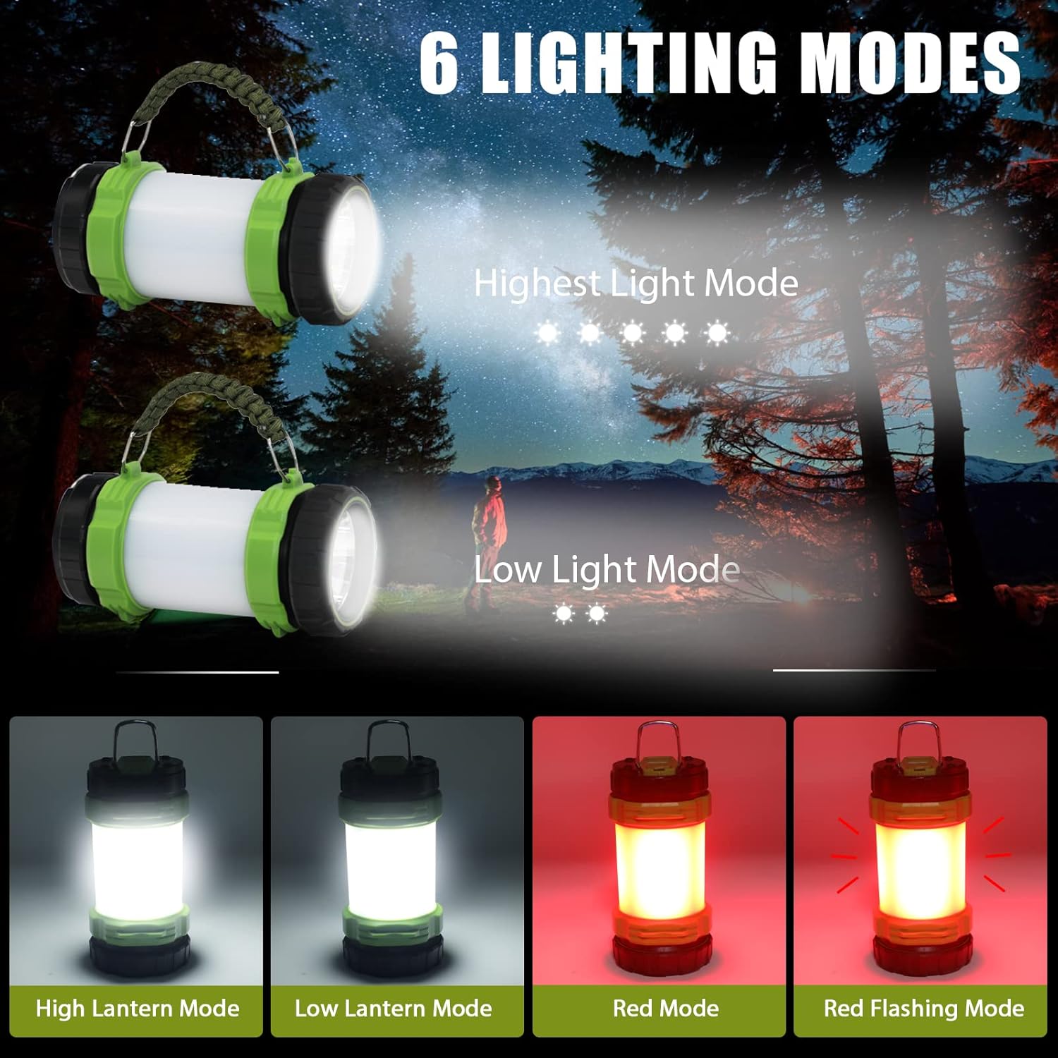 Luxela Beam Pro™ Rechargeable Camping Lantern & Flashlight – 1000LM Bright, 6 Modes, IPX4 Waterproof, USB-C Charging w/ 2-Way Hook for Emergencies, Power Outages & Adventures!