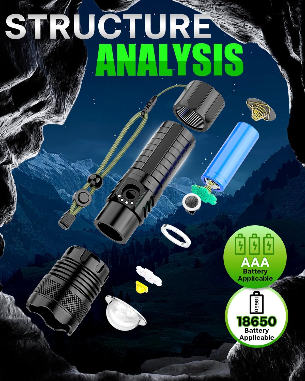 Super Tactical Flashlight - Rechargeable, Zoomable, 5 Modes, USA Stock