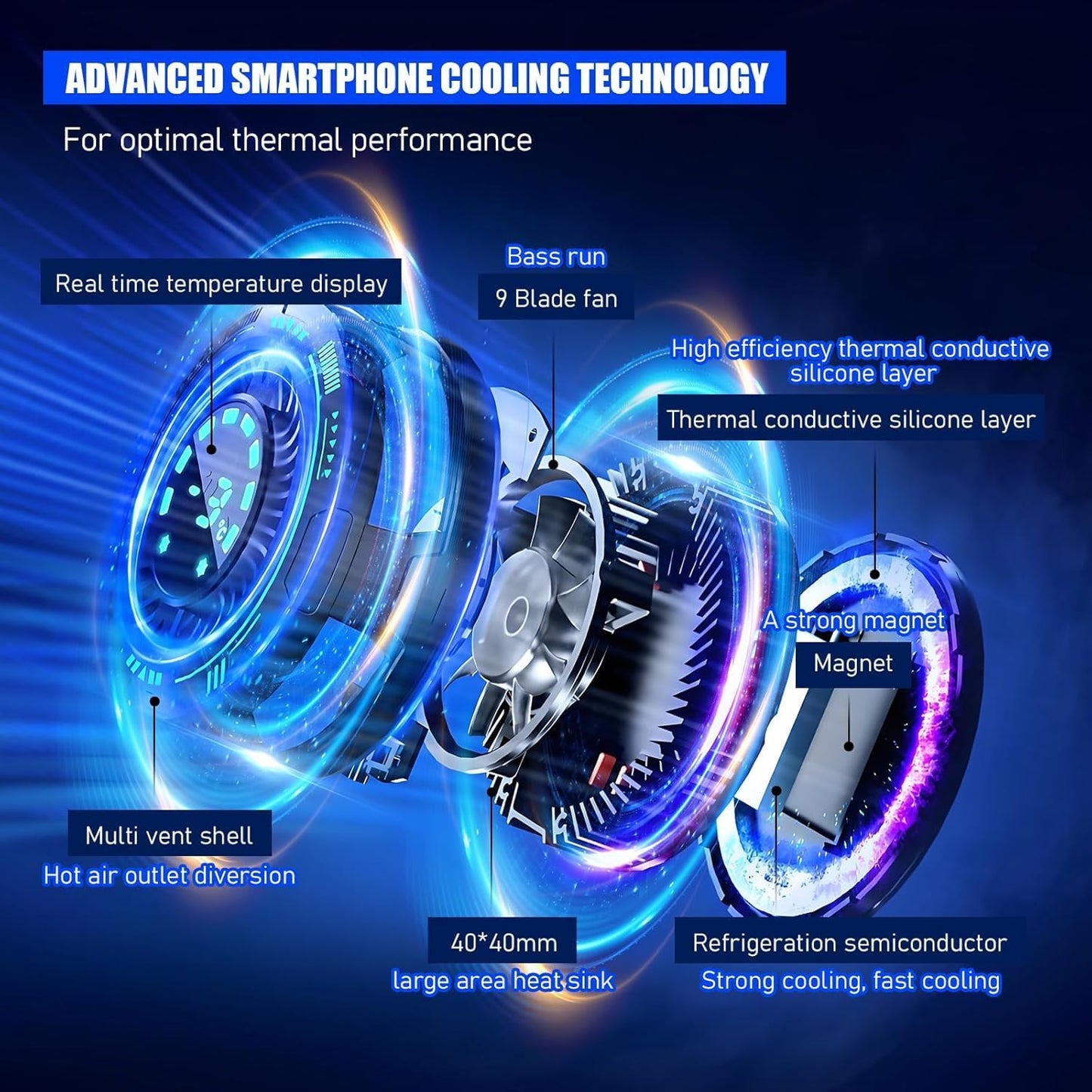 Phone Cooler with LED Temp Display - 15W Semiconductor Gaming Fan