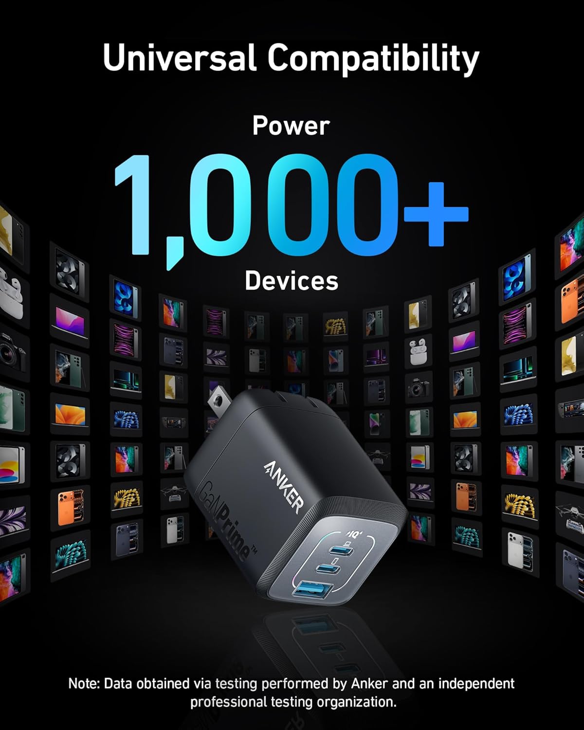  Anker Prime 67W GaN Charger: 3-Port Compact for MacBook & iPhone