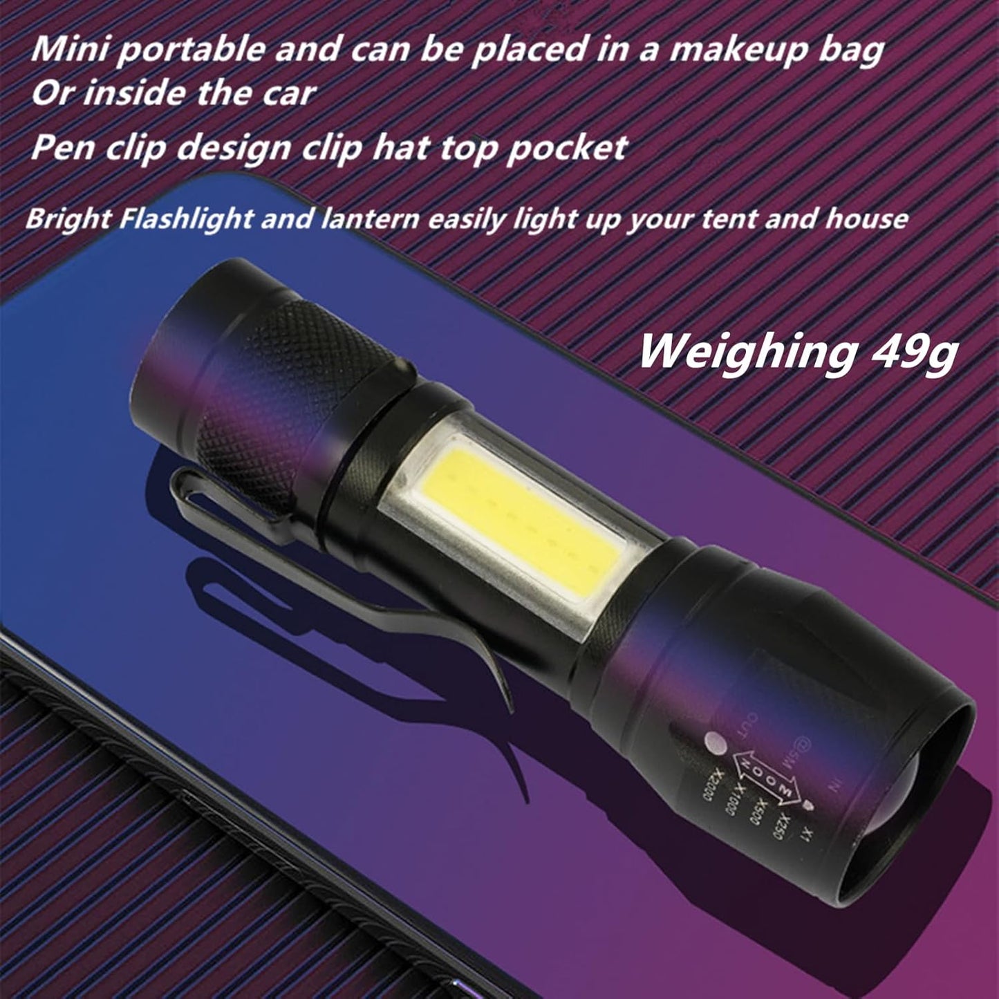 300LM Mini Flashlight - USB Rechargeable, 3 Modes & Zoomable | Pocket-Sized, Waterproof EDC Light for Emergencies