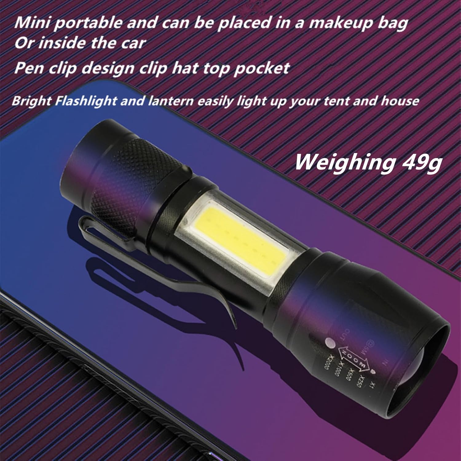 300LM Mini Flashlight - USB Rechargeable, 3 Modes & Zoomable | Pocket-Sized, Waterproof EDC Light for Emergencies