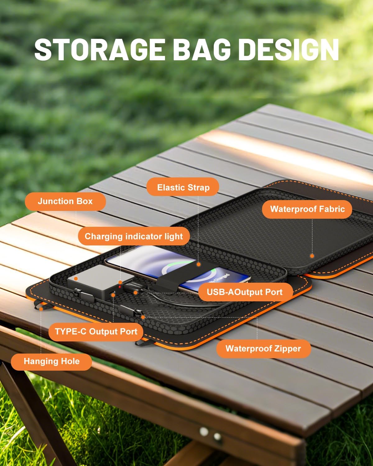 SOLUPUP Solar Panel 10W-200W | Solar Charger for Phone & Power Station