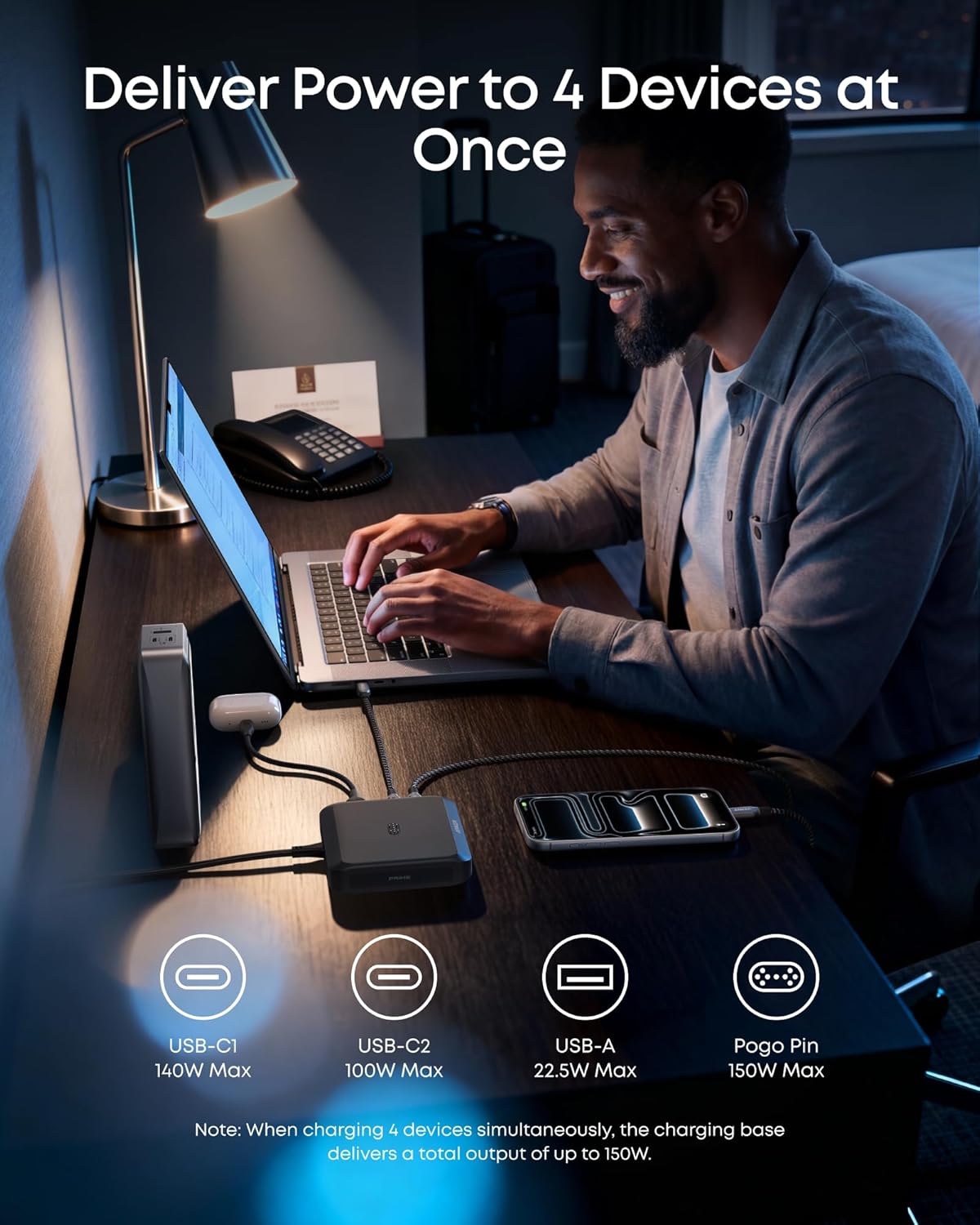 Anker Prime 150W Charging Base: 4-Device Desktop Hub